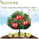 보성과학(주) 이미지