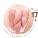 닭 가슴살을 맛있게 먹을 수 있는 헬스앤뷰티 큐브 닭 가슴살
