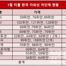 (주)유알지 이미지