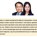 [법률신문] [2023년 분야별 중요판례분석] (9) 형법각칙 - 이건주·박배희 변호사(법무법인 세종) 이미지