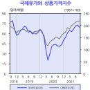 국제케미칼 이미지