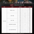 영화 파과 후기 뜻 원작 무대인사 평점 출연진 관람평 결말 쿠키 책!