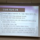 부모교육상담사2급/대가대평생교육원/곽병우교수님 이미지