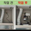 주거용 자동확산소화기 매립 후드에 비연동 설치 업체