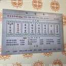 문래동냉삼 네이버블로그