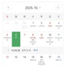 제천시청 허가민원센터 | 한달 만에 개명완료 | 개명 후 필수로 해야 할일 순서 정리와 꿀팁 (1) + 법무사 비용 구글계정 개명 방법