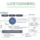 새원요양보호사교육원