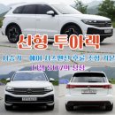 Y.H소프트 | 신형 투아렉 시승기 – 에어 서스펜션·후륜 조향 기본, 디젤 SUV의 정점