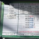 고성버스터미널(외) 이미지