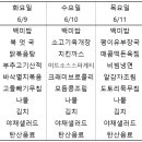 하이테크구내식당