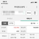 피엔이솔루션 | 첫 공모주 투자"에이프로"후기