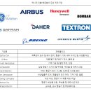 상승산업 이미지