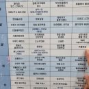 석불한상 | 리베라cc맛집 한 상 거하게 나오는 석불한상 후기