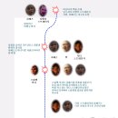 멀티버스 이미지