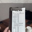 대전 혼자 여행 맛집 광천식당 두부두루치기 혼밥 가능