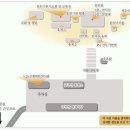 통일안보공원 관광안내소 이미지