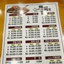 육남매고기집 | 현풍테크노 맛집 평화육남매족발 찐후기