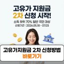 정해주유소개발(주)인천주유소 | 고유가지원금 2차 날짜 신청방법 대상자 조회 5부제 정리