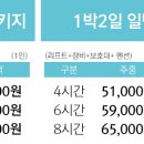 엘리시안강촌스키투데이렌탈샵 이미지