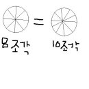 추억의 개그...개그..개그..........[정답공개] 이미지