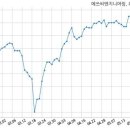 에쓰씨엔지니어링(주) 이미지