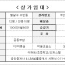 경기도 수원시 팔달구 우만동 상가임대 2층 - 12평 이미지