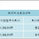주식회사 씨제이이엔엠 이미지