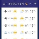 날씨해설(10.25 화요일) 이미지