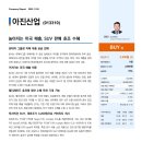 아진산업 : 높아지는 미국 매출, SUV 판매 호조 수혜 이미지