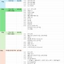 허브크리닝 | 다낭 하얏트 리젠시 - 쓰리베드룸 내돈내산 후기 (요가, 조식, 수영장, 사우나 등)
