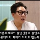 미우새 출연료 이미지