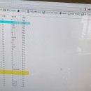 광주컴퓨터수리 네이버블로그