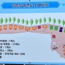 더캠핑타운마이밸리 네이버블로그