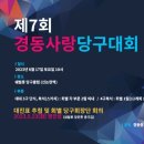 제7회경동사랑당구대회 개최안내및 대진표추첨 회별 당구회장단회의 이미지