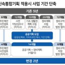 경우기획 이미지