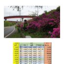 (주)하우림 이미지