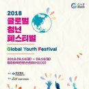 2018 세계청년축제 이미지