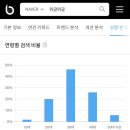 키위디자인광고 이미지