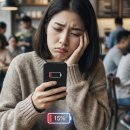 웰스코어(WEALTH CORE) | "외로운 건 싫은데 사람 만나긴 피곤해" : 2026년식 '에너지 가성비' 인간관계법