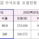 ㈜정원가스 이미지