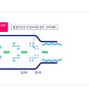 (주)나투어바이오제약