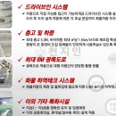 갈산1동행정복지센터 이미지