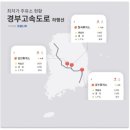 서해안주유소 이미지