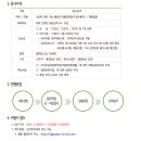 현대발전소 이미지