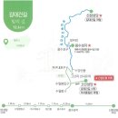 [순례, 걷고 기도하고] 제주교구 ‘김대건길’ 이미지