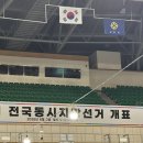 진주시 선거관리위원회 | 제9회 지방선거 개표사무원 선거 알바 후기/준비물/시간/업무/수당