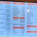 채수어