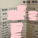 가모스 하우스 웨딩