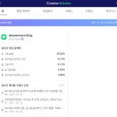 애드바이져