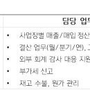 휴먼넷